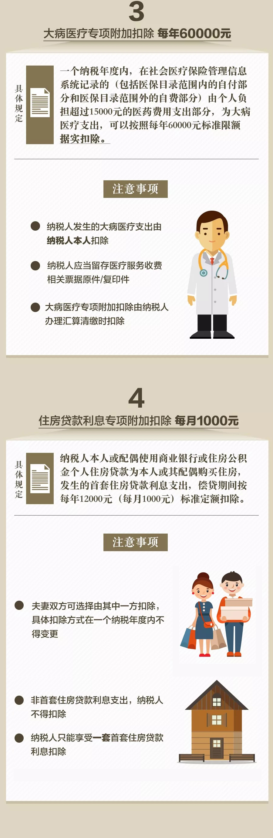 专项附加 2.jpg